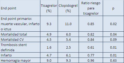 tabla_flash18ene.png