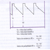 eco_ucip31