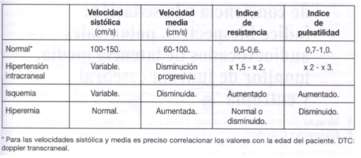 eco_ucip33