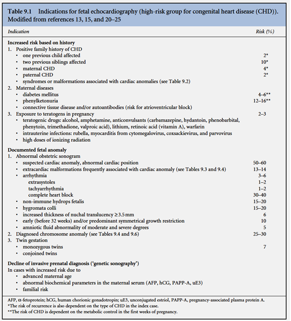 fetal_tabla_4