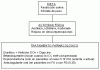 Algoritmo Nº 8: Insuficiencia cardiaca sistólica: esquema general de tratamiento.