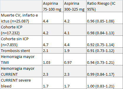 tabla1_flash13sep2.png