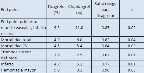 tabla_flash21ene.jpg