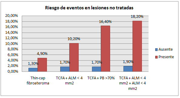 tabla_flash_xf_feb